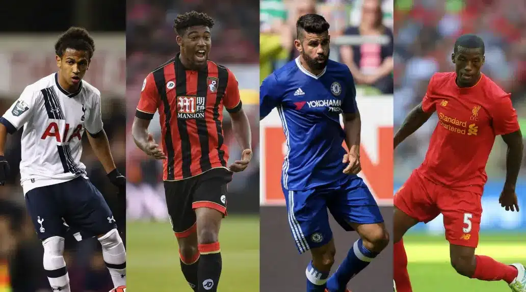 How the Premier League Predictor Works