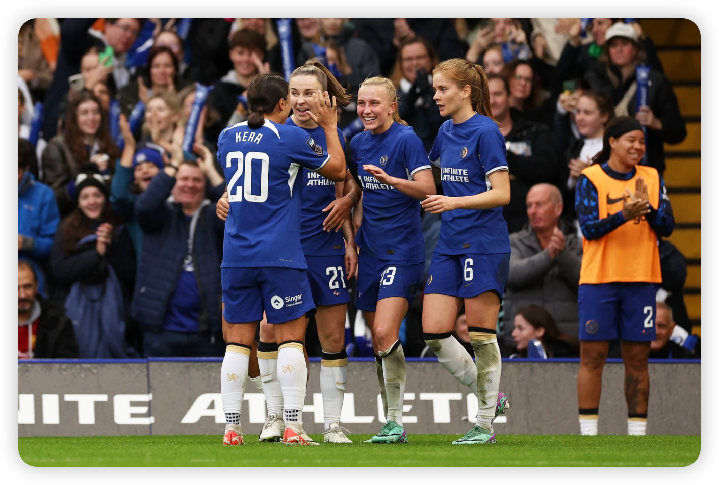 Building for European Glory